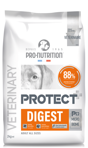 Flatazor Protect Digest